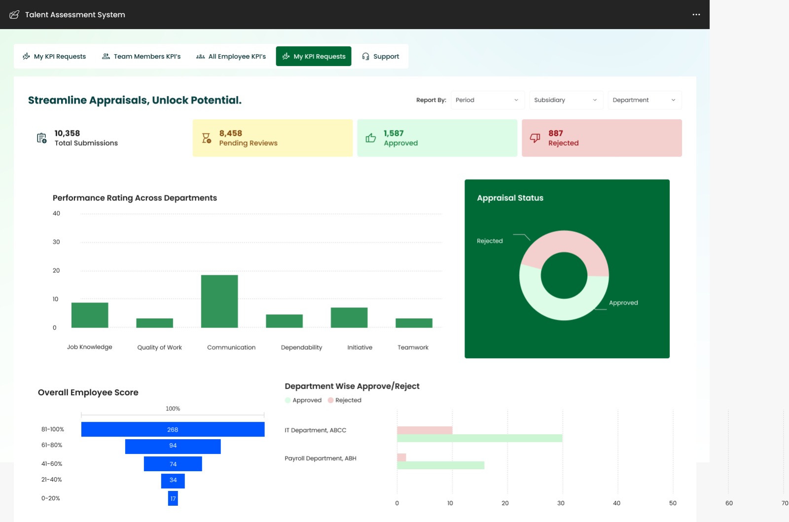 Talent Assessment System (PowerApps)